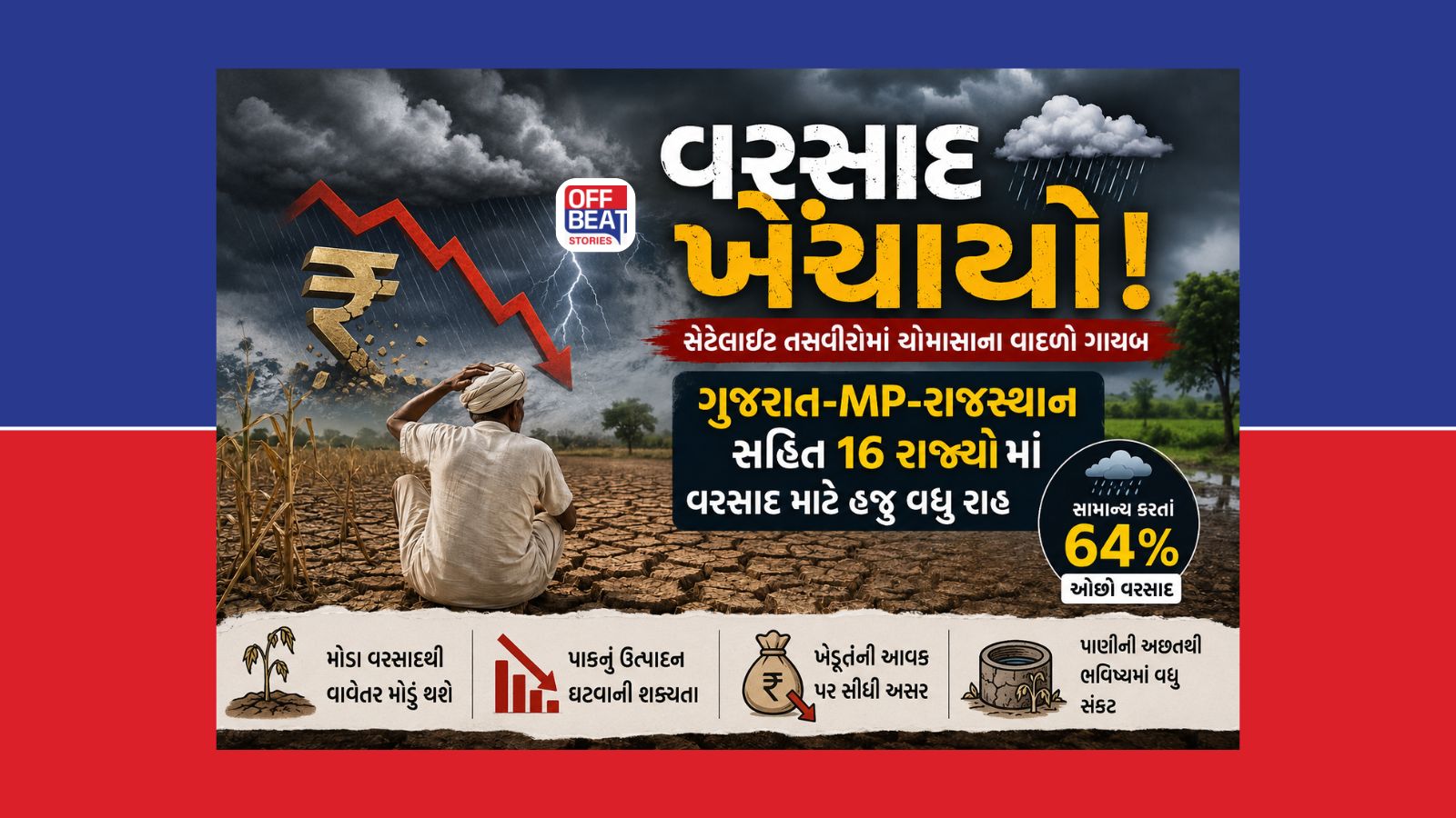 Monsoon India Latest Updates