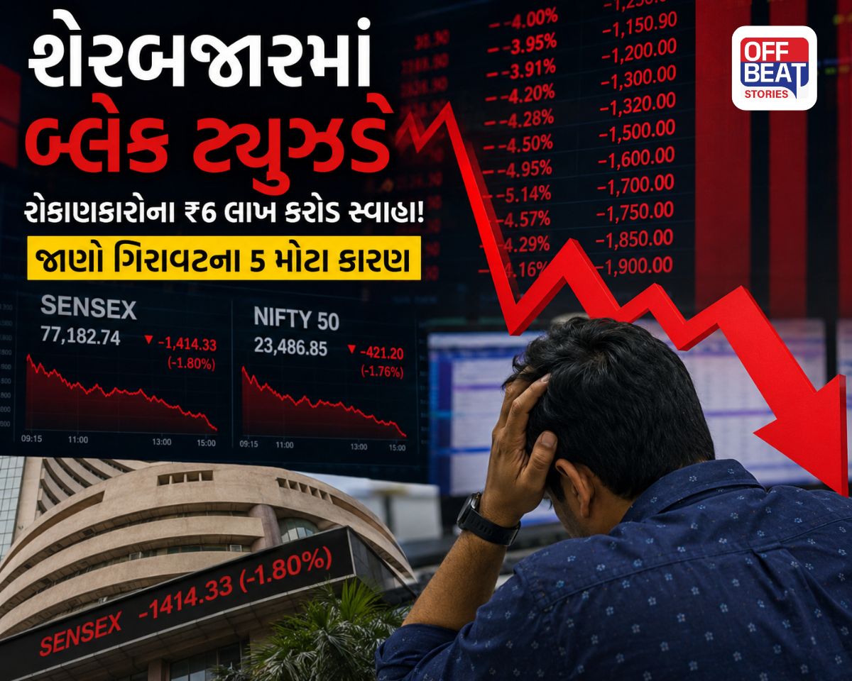 India Share Market