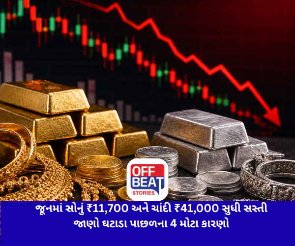 Gold Price, Silver Price, Gold Rate Today