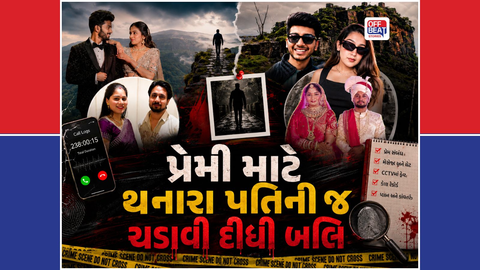 રાજા રઘુવંશી અને કેતન અગ્રવાલના મર્ડર કેસની ભયાનક સમાનતાઓ