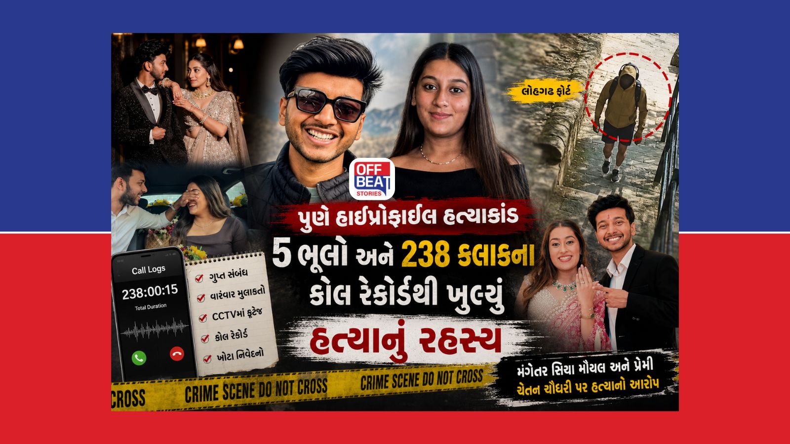 પ્રેમી સાથે મળી મંગેતરનો હત્યાકાંડ