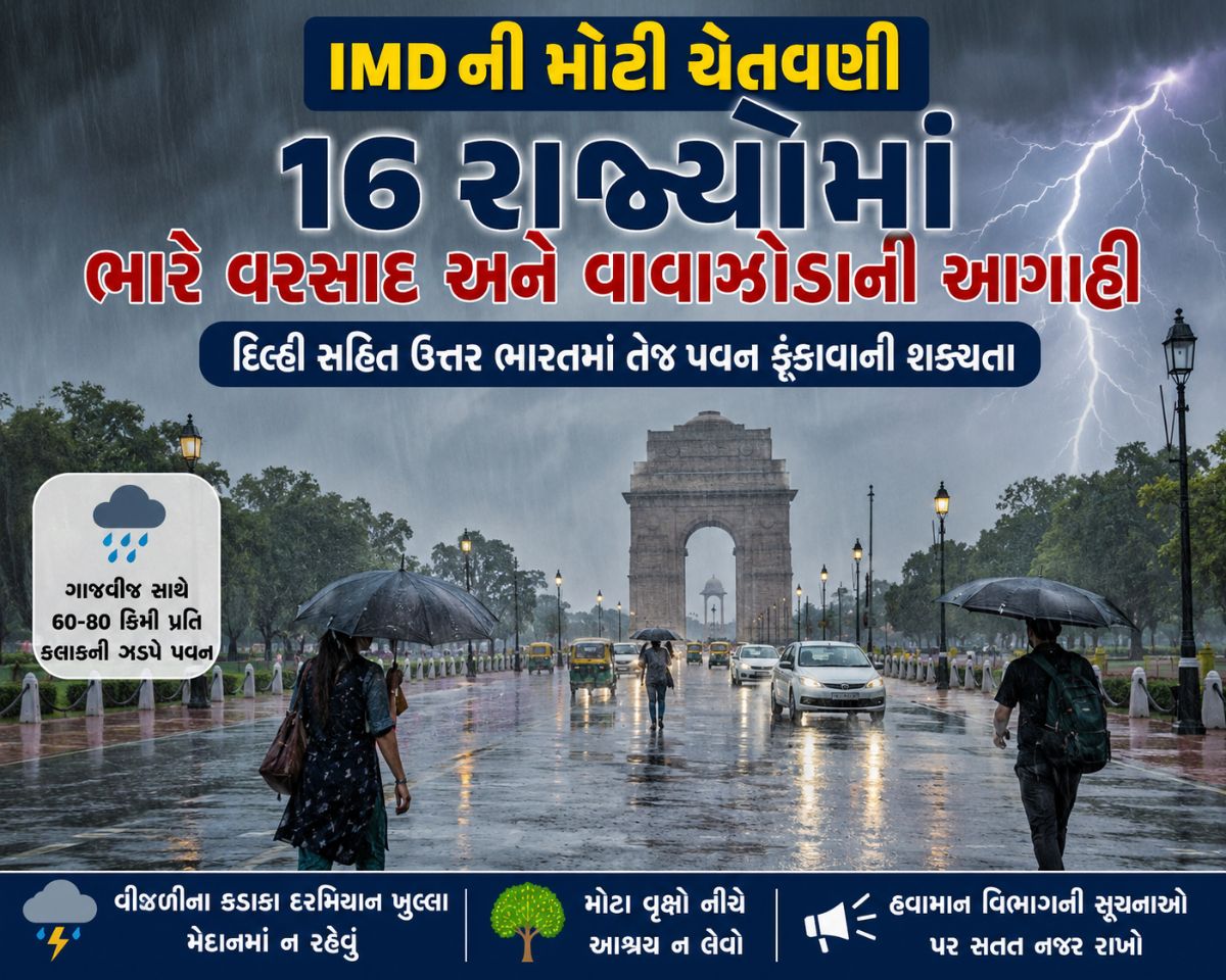 આવતીકાલે 16 રાજ્યોમાં ભારે વરસાદ અને વાવાઝોડાનું ભયાનક એલર્ટ