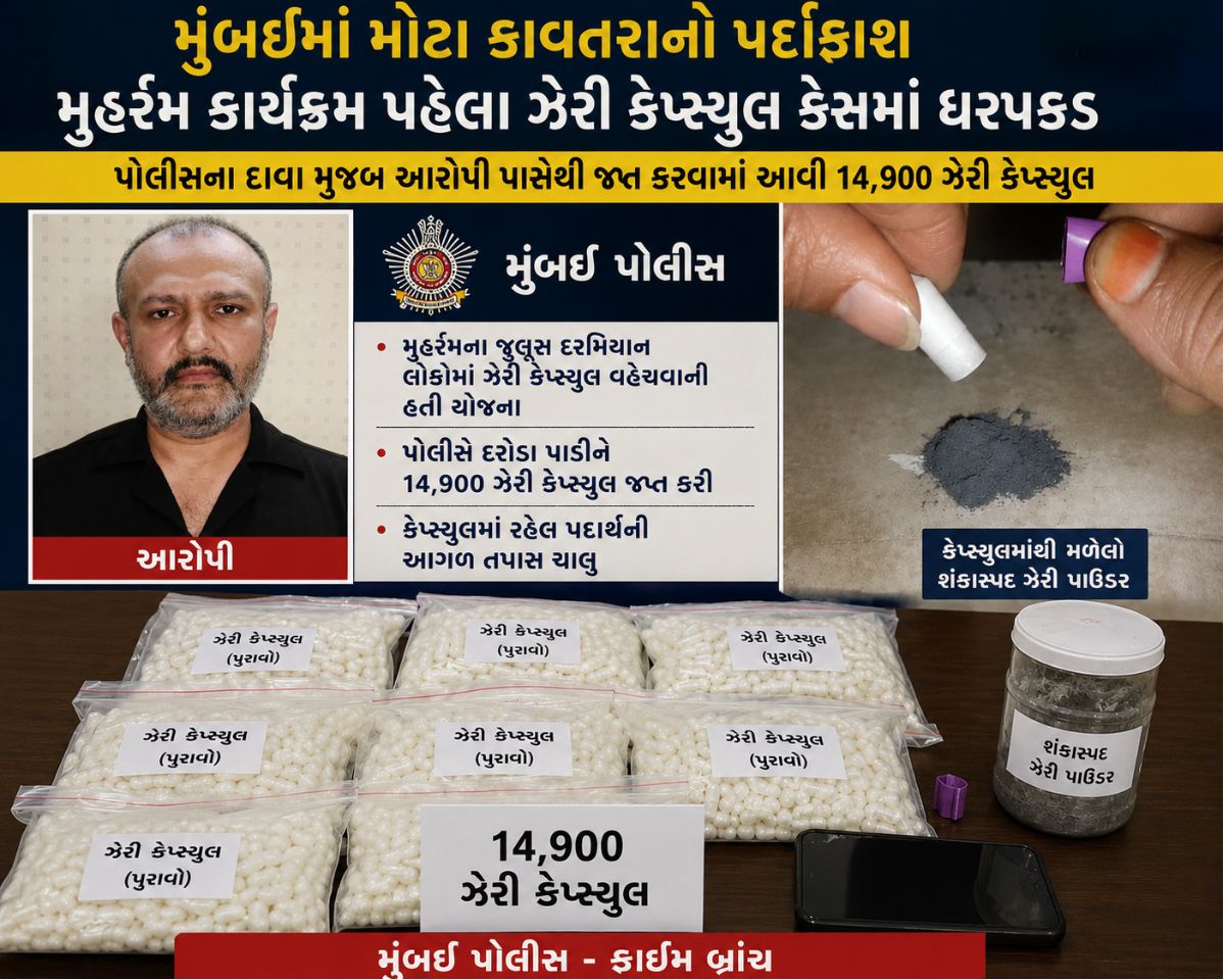 મુંબઈમાં મોટું કાવતરું નિષ્ફળ...!