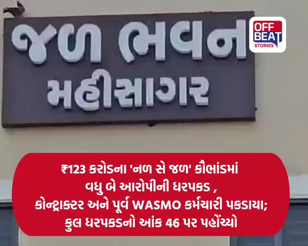 ₹123 કરોડના 'નળ સે જળ' કૌભાંડમાં વધુ બે આરોપીની ધરપકડ