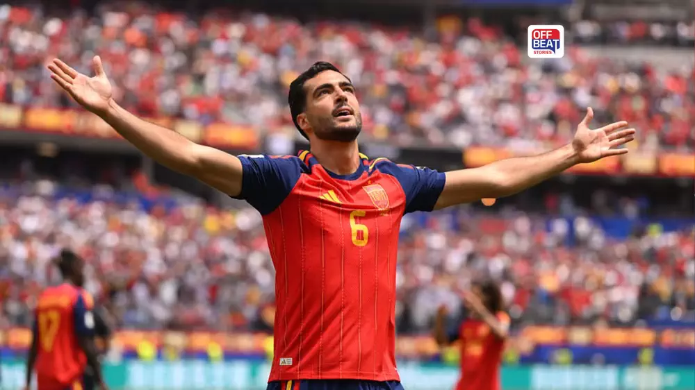 FIFA World Cup 2026