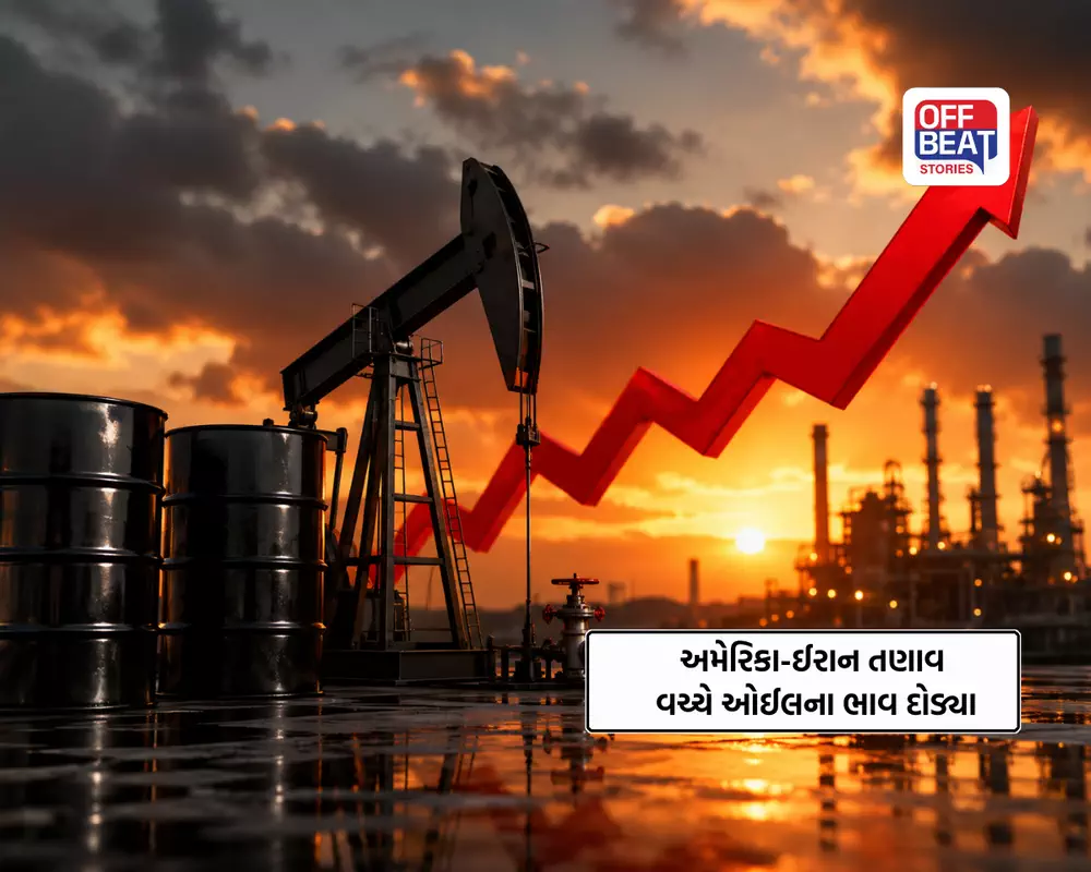 Crude Oil Price
