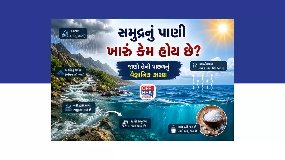સમુદ્રનું પાણી ખારું કેમ હોય છે?