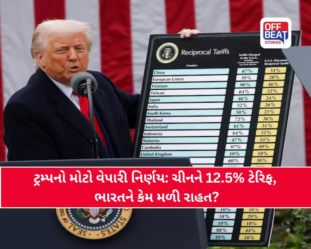 'વસૂલી ભાઈ' બનેલા ટ્રમ્પે દોસ્ત ઈઝરાયેલને પણ ન છોડ્યું!