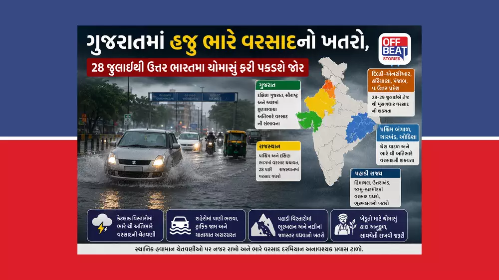 ગુજરાતમાં હજુ ભારે વરસાદનો ખતરો