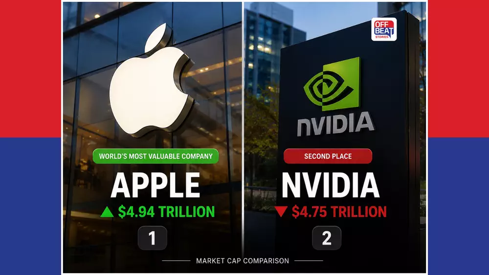 Appleએ ફરી મેળવ્યો વિશ્વની સૌથી મૂલ્યવાન કંપનીનો તાજ