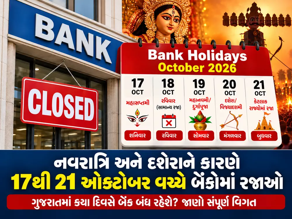 Bank Holidays October 2026: નવરાત્રિ અને દશેરાને કારણે 17થી 21 ઓક્ટોબર વચ્ચે બેંકોમાં રજાઓ, ગુજરાતમાં કયા દિવસે બેંક બંધ રહેશે?