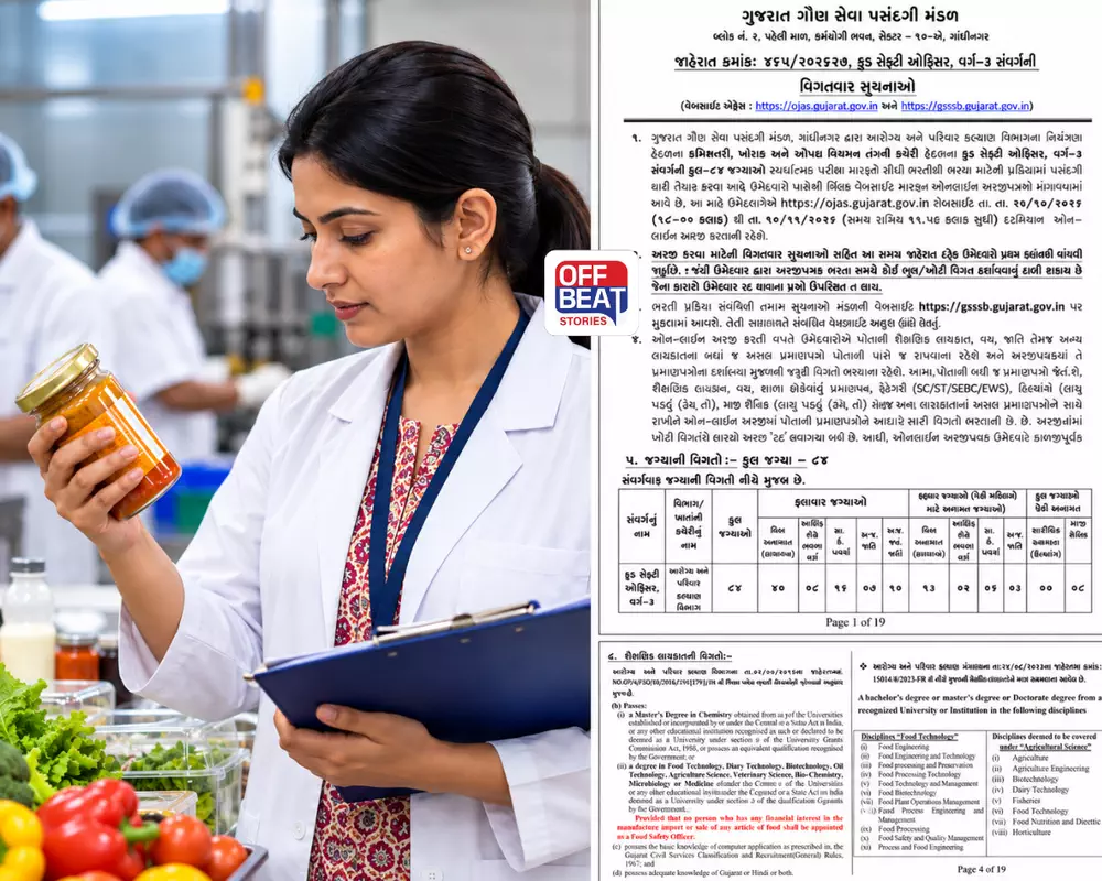 ગુજરાતમાં સરકારી નોકરીની મોટી તક: ફૂડ સેફ્ટી ઓફિસરની 84 જગ્યાઓ માટે ભરતી જાહેર, જાણો કઈ છે છેલ્લી તારીખ